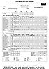 1994-03-05 RMB-FCB ESTADISTICA FIBA