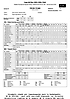 1994-03-06 FCB-BAS ESTADISTICA FIBA