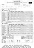 1995-03-04 RMD-TAU ESTADISTICA FIBA