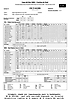 2000-01-28 FCB-RMB ESTADISTICA FIBA