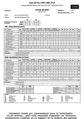 1987-12-22 FCB-RMB ESTADISTICA FIBA