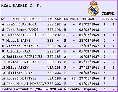 MADRID 1966-1967 REAL
